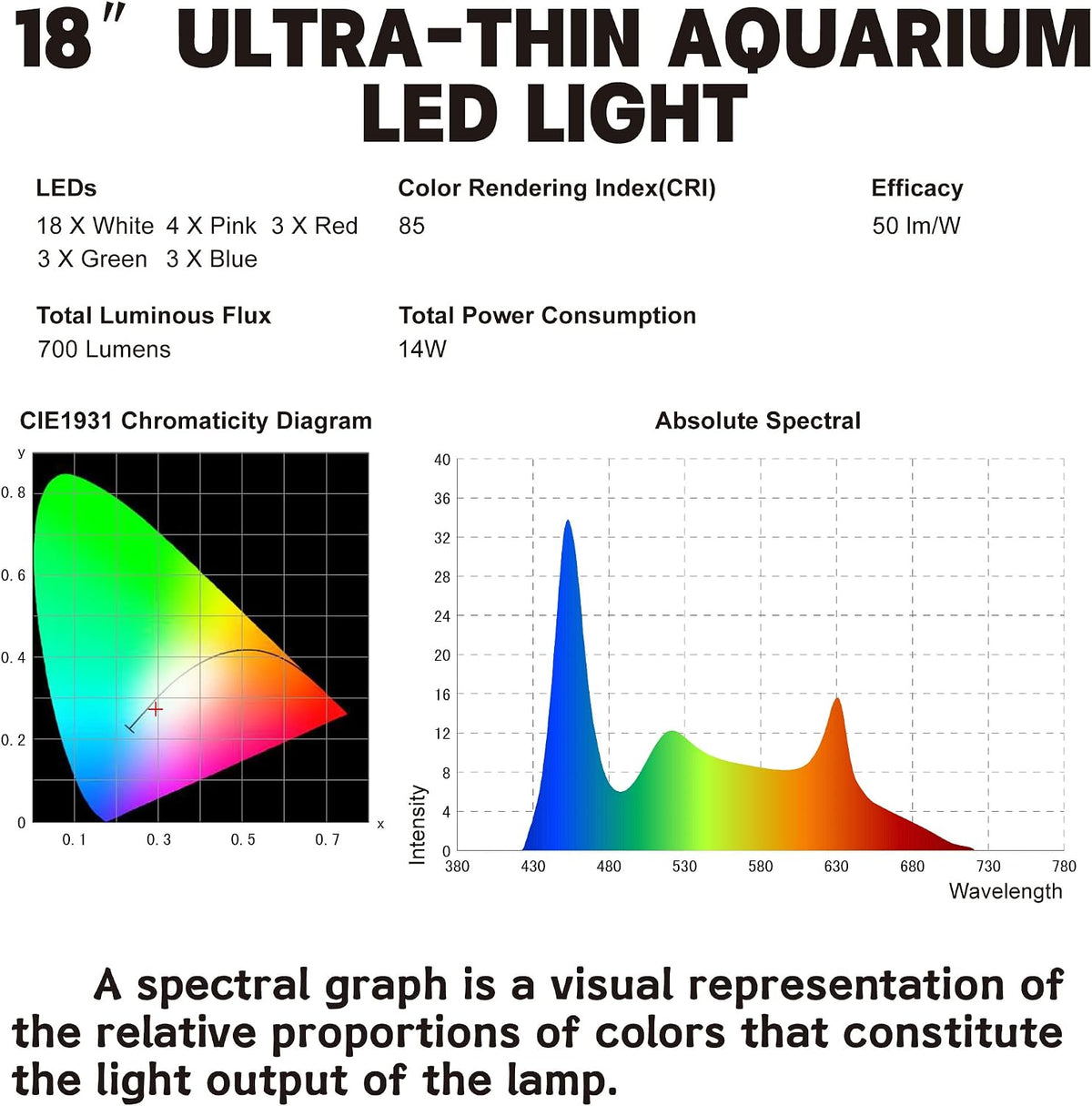 Ultra-Slim Full Spectrum LED Aquarium Light with Adjustable - 18-24" - image 4