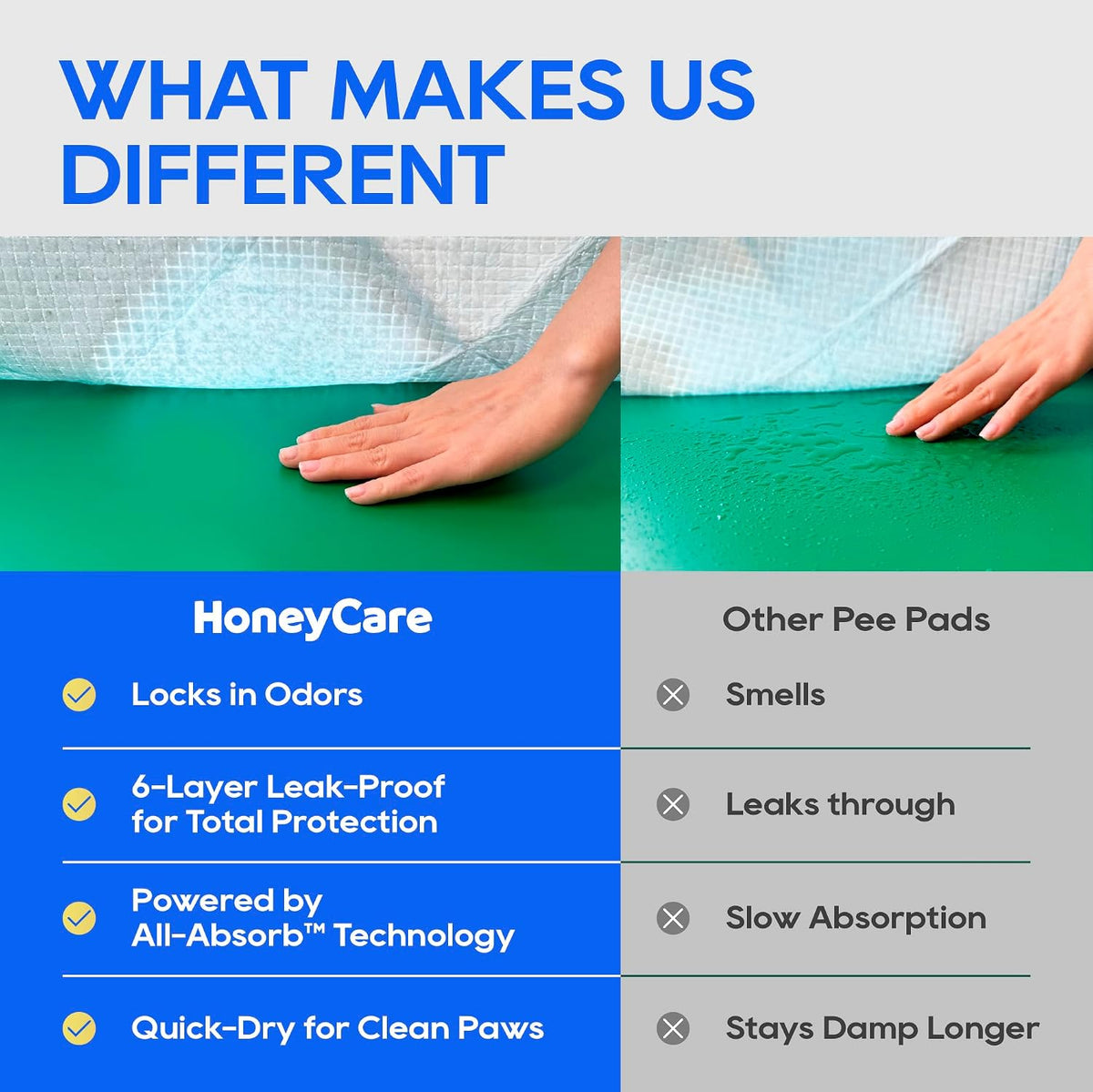 Honey Care All-Absorb, Small 17.5" x 23.5" - Small - 17.5" x 23.5" / 120.0 - image 4