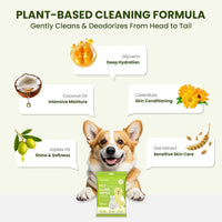 36 Count Pet Wipes for Dogs & Cats, Glove Design, Coconut Scent – Essentials for Dogs - 3 Pack - image 3