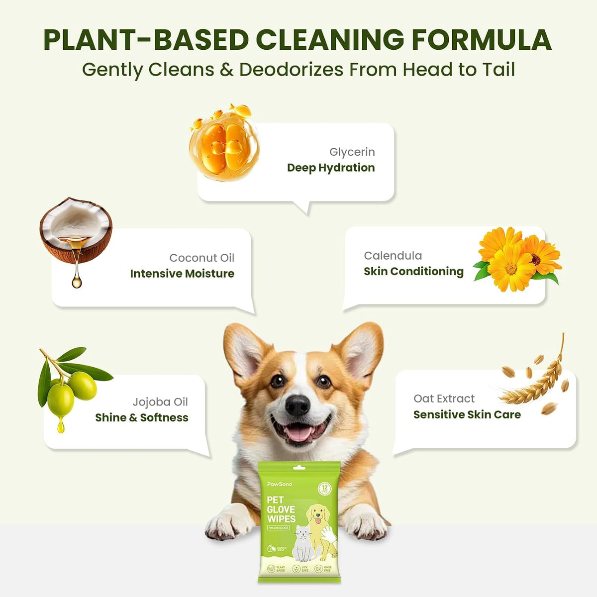 36 Count Pet Wipes for Dogs & Cats, Glove Design, Coconut Scent – Essentials for Dogs - 3 Pack - image 3