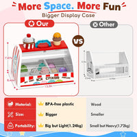 Lehoo Castle ice cream counter toy set with cones, scoop, flavors, toppings and play money - view 6