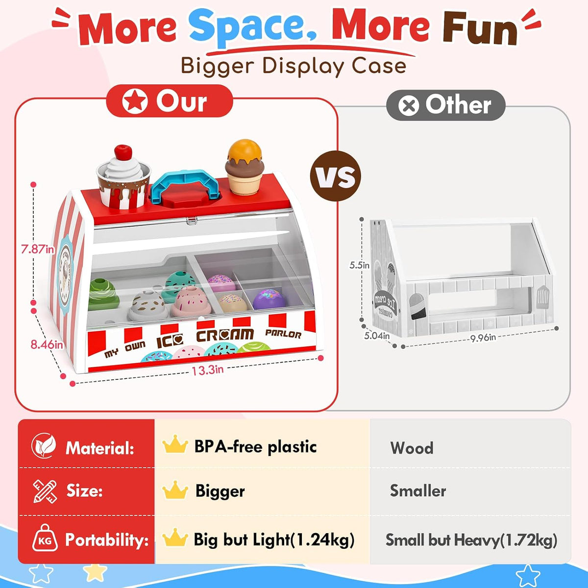 Lehoo Castle ice cream counter toy set with cones, scoop, flavors, toppings and play money - view 6