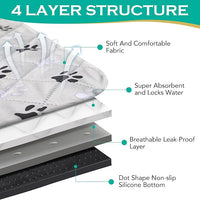 2 Pack Extra Large 72"X72" Washable Pee Pads for Dogs Super Absorbent Dog Training Pads Non-Slip Waterproof Pet Training Pads Mats Whelping Pads for Dogs Cats Puppy