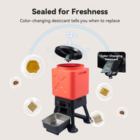 Automatic Dog Feeder for Large Dogs, Remote Feeding - Red with Basic - image 4