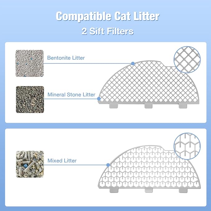 CATLINK Self Cleaning Automatic Litter Box for Cats - Hands-Free Cleanup with App Control, Double Odor Removal - Extra Large Size for 3.3~22lbs Cats - Smart Robot Cat Litter Box (Upgrade)