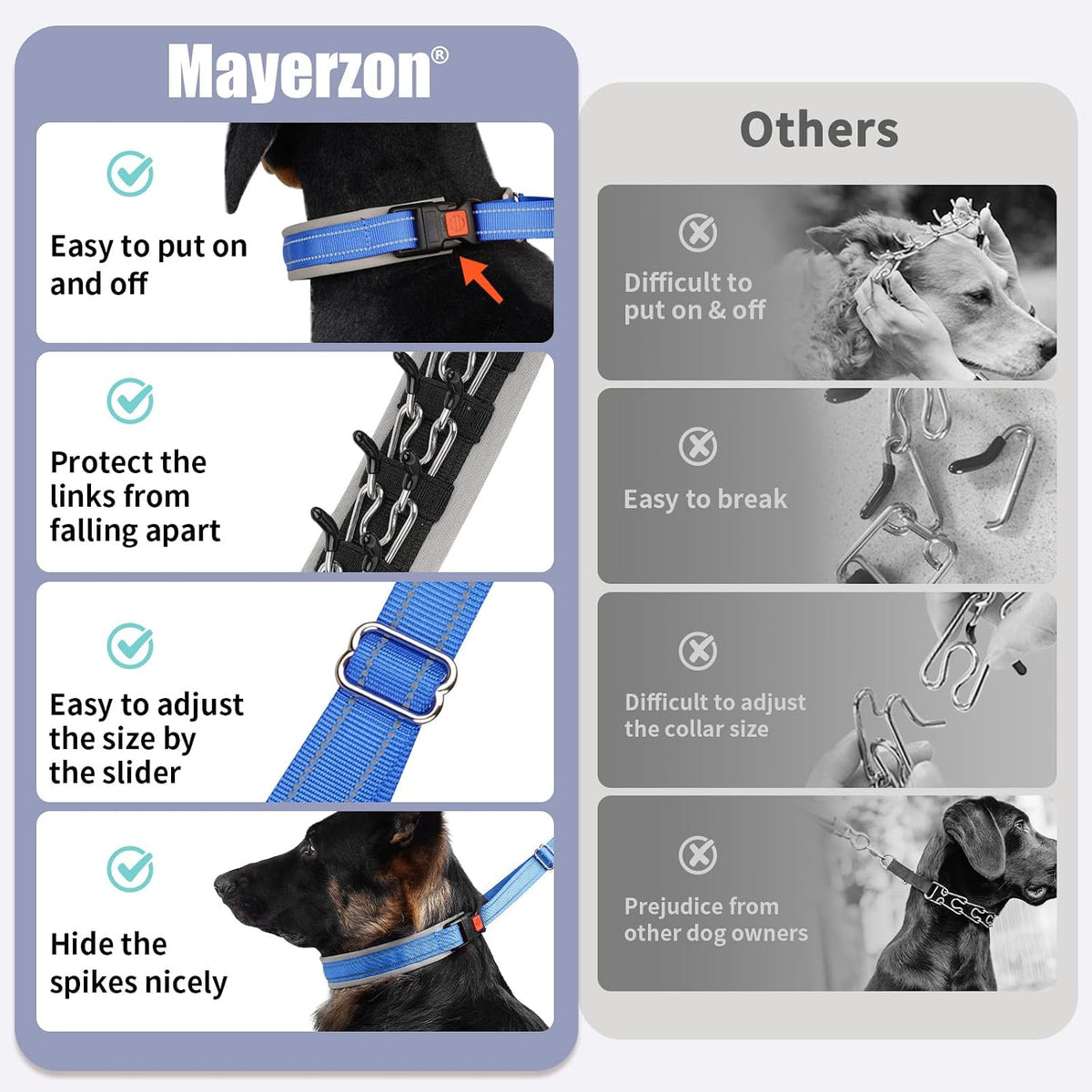 Martingale Dog Training Walking Collar for Pulling, M - Dark Blue / Large,2.5mm,18.5-23.5"Neck - image 3