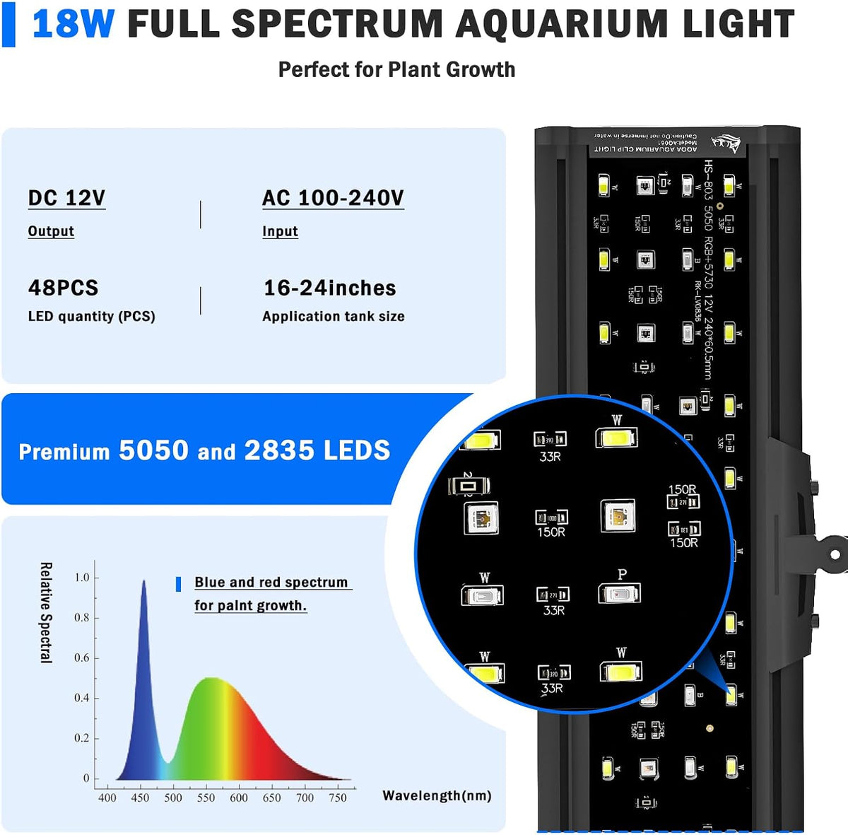 AQQA Clip On Aquarium Light - 18 Watts - image 2