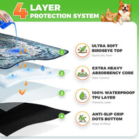 Hompet Cat Litter Mat 2 Pack - 28.5x60 Inch (Pack of 2) / Turquoise - image 2