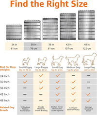 Amazon Basics Portable Foldable Octagonal Metal Exercise Dog Playpen - Without door / 30"H - image 4