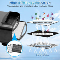 IX-120 Turtle Tank Filter Aquarium Filter Power Adjustable 30-55 Gal. - Large for 20-85 Gal - image 2