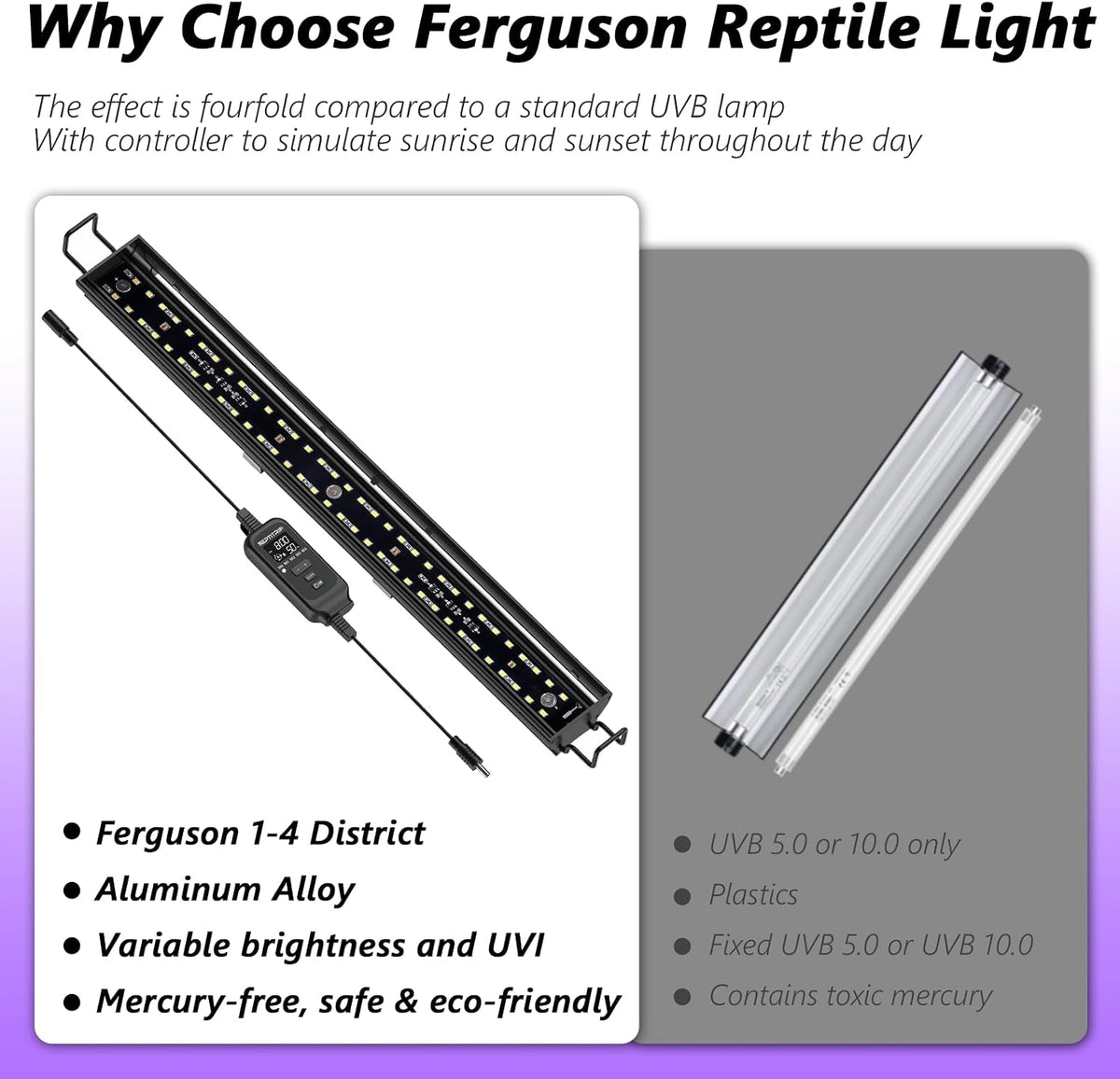 16-Inch LED UVB Reptile Light with Auto On/Off & Preset Day-Night - 39 INCH - image 4