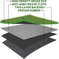 Large Artificial Grass Pad for Dogs Potty - 4FTX6FT - image 3