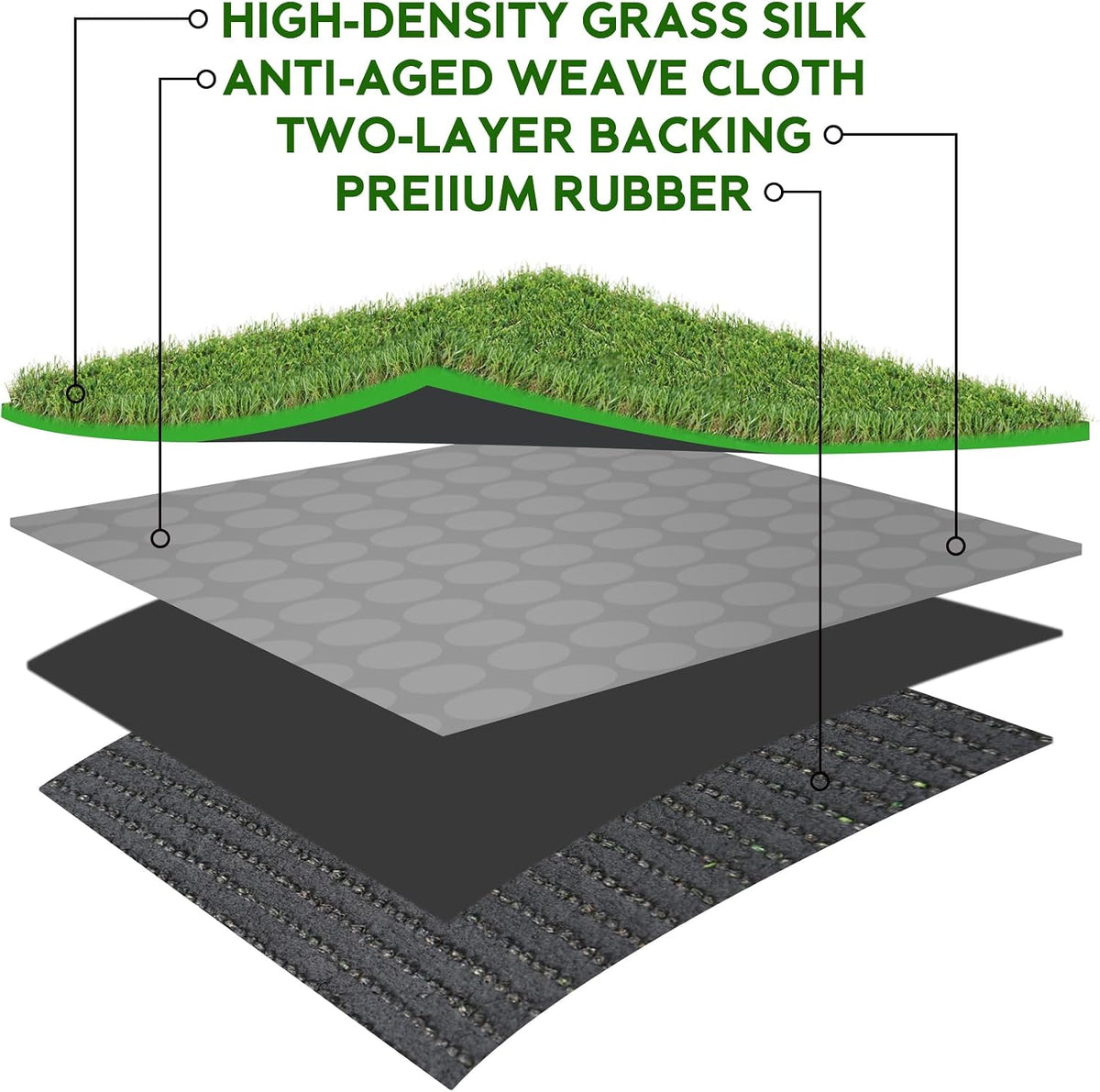 Large Artificial Grass Pad for Dogs Potty - 4FTX6FT - image 3