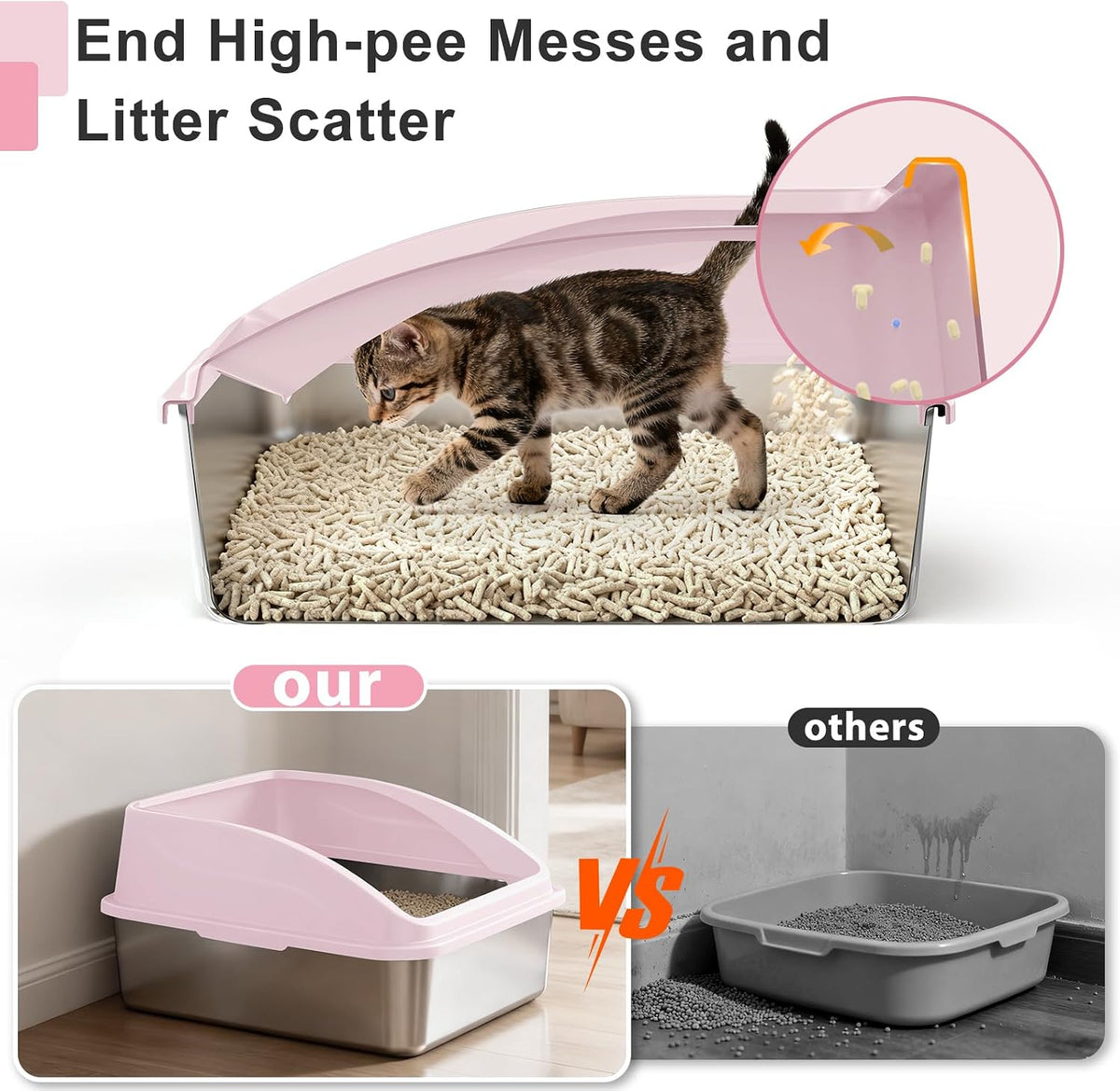 AIPERRO Stainless Steel Litter Box - Cute Pink / XX-Large - image 3