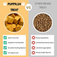 Puppyluv Treat - Freeze Dried Salmon Dog & Cat Treats, Wild Caught, Single Ingredient, Natural High Protein & Fish Oil, Grain Free Gluten Free, 3.2oz