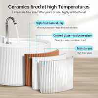 Upgrade 2.2L/78oz Ceramic Pet Fountain - Ceramic Cover - image 4