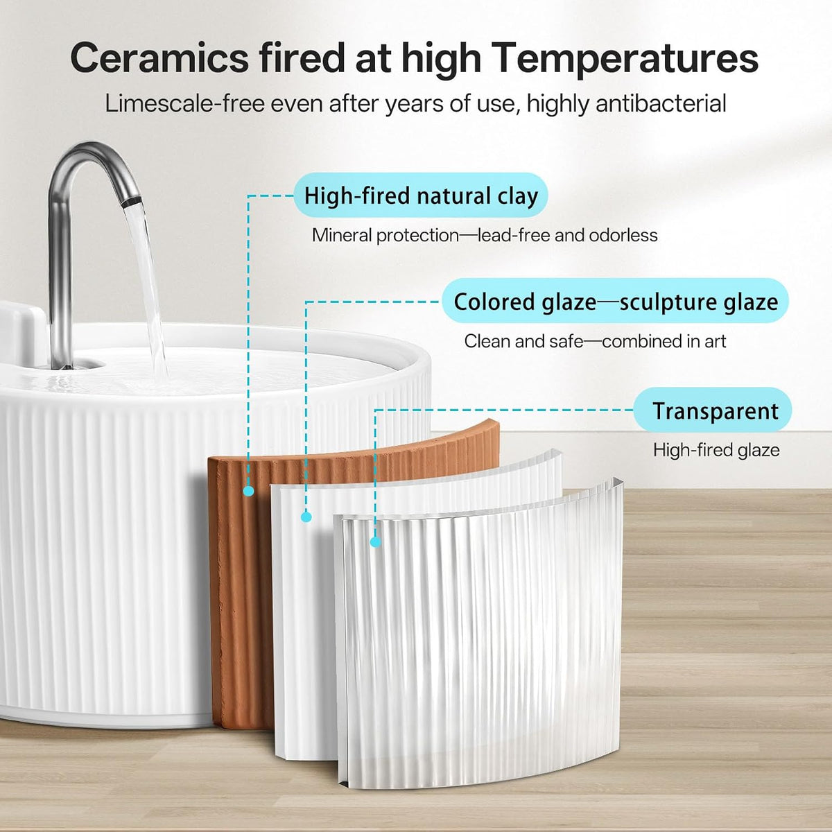 Upgrade 2.2L/78oz Ceramic Pet Fountain - Ceramic Cover - image 4
