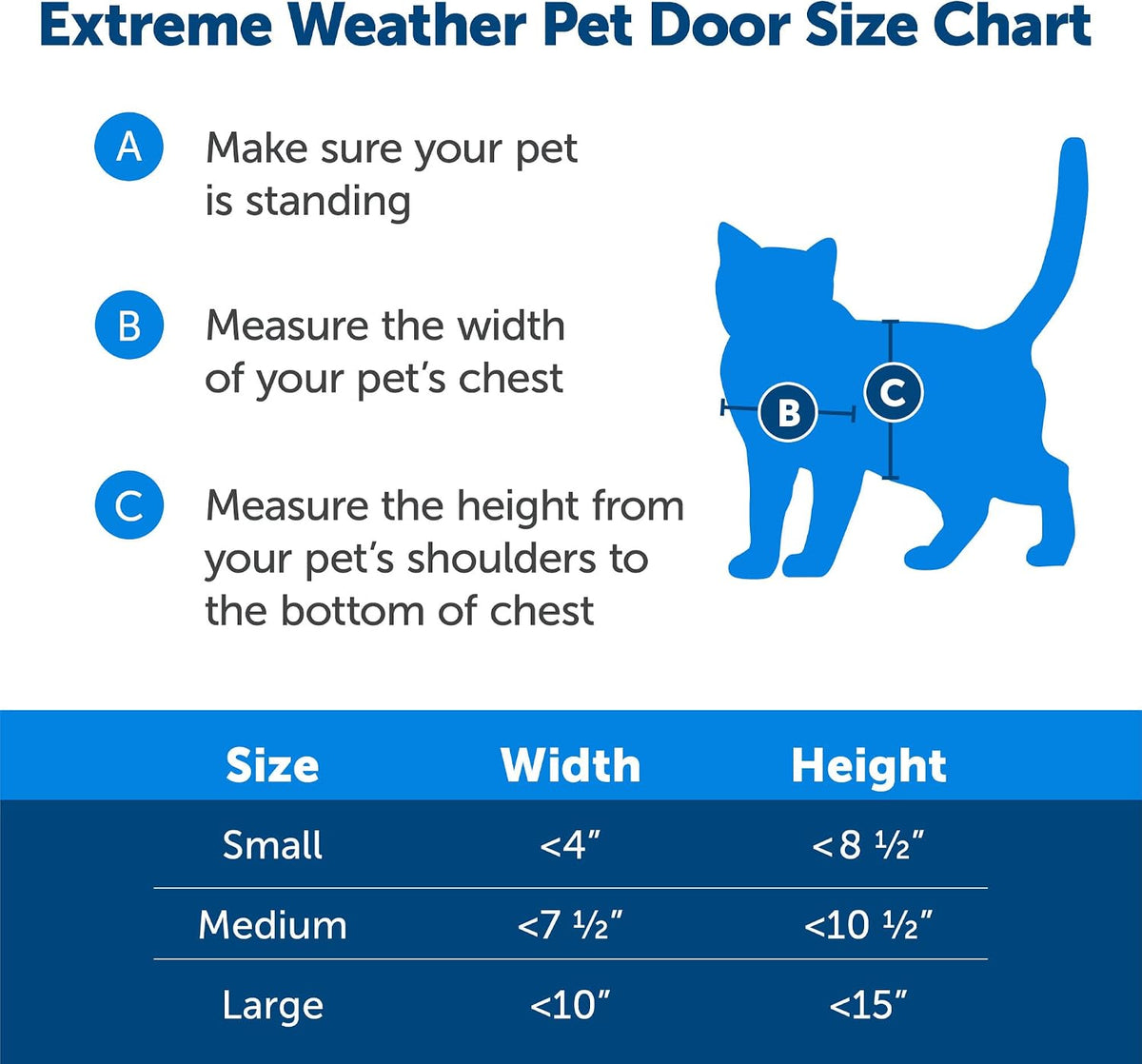 PetSafe Extreme Weather Plastic Pet Door - Plastic Pet Door / Small (Pack of 4) - image 3