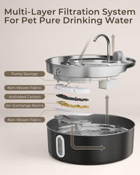 7L/236oz Stainless Steel Dog Water Fountain for Large Dogs & Cats – Essentials for Dogs - Matte Black / Water Fountain + 1 Filter + 1 Sponge - image 3