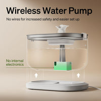 PETLIBRO Cat Water Fountain Stainless Steel Tray - 2.5L Fountain - image 2
