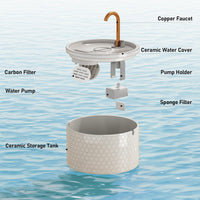 Ceramic Cat Water Fountain, All-Ceramic Body, Pure Copper Spout – Essentials for Cats - Honeycomb Embossed Cat Fountain + 3 Filters + 3 Sponges - image 2