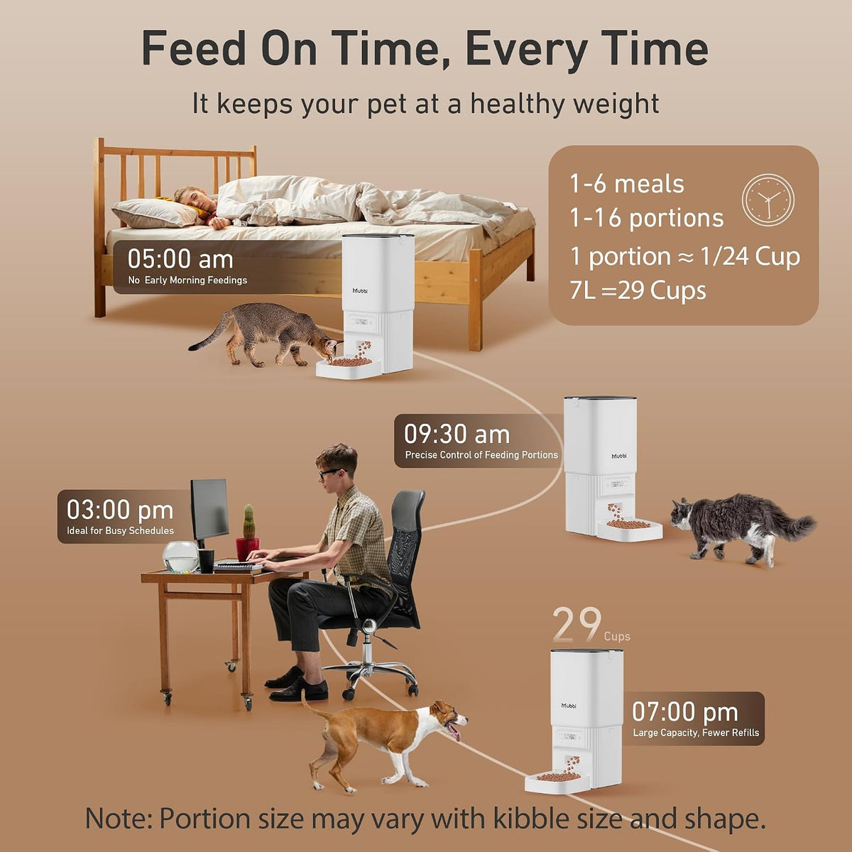 Automatic Dog Feeder with Elevated Stand - White / Basic without Stand - image 3