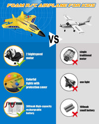 ANTSIR F-22 RC Airplane, 2.4GHz Easy to Fly Foam RC Plane - Yellow F22-2 Batteries Kf - image 3