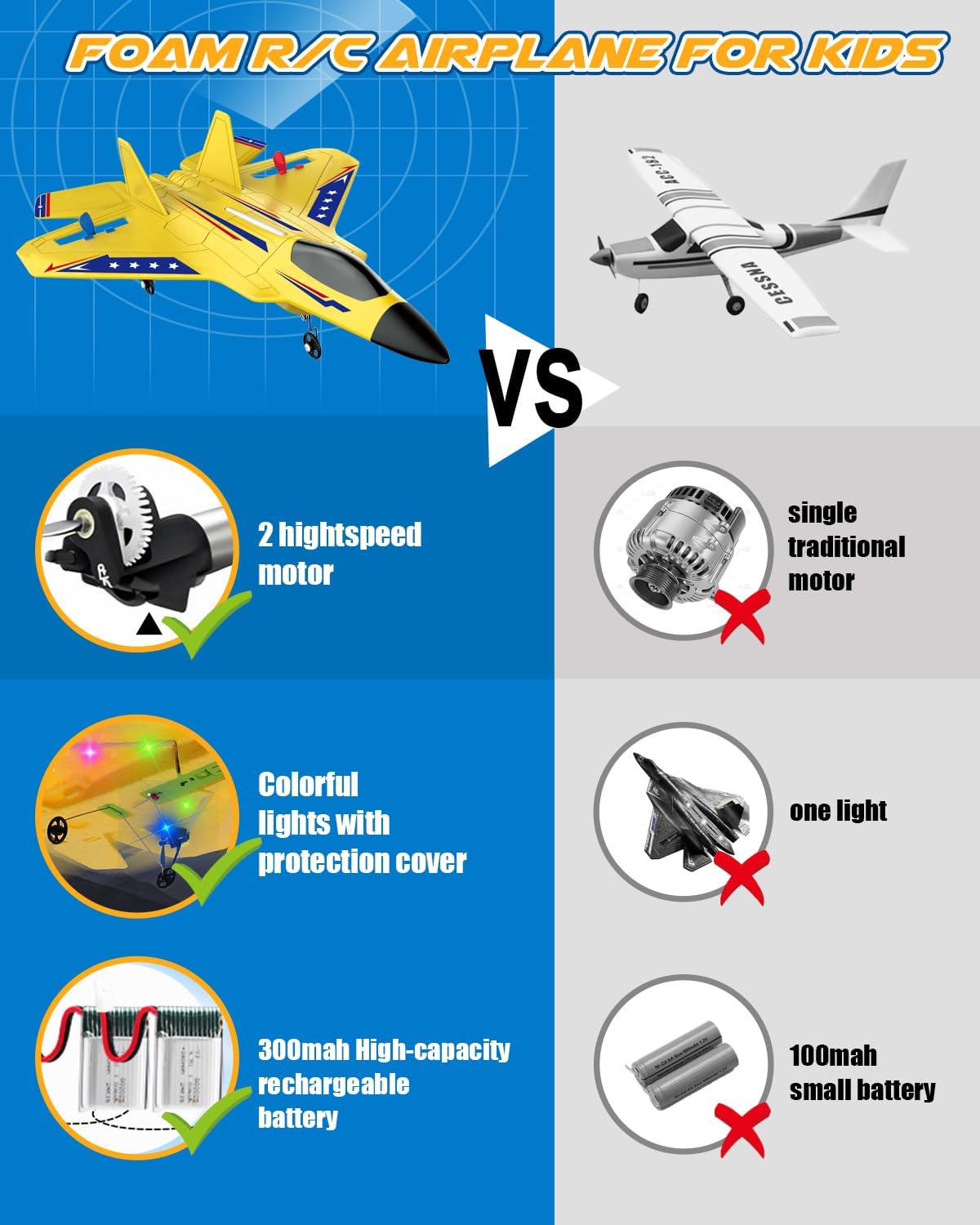 ANTSIR F-22 RC Airplane, 2.4GHz Easy to Fly Foam RC Plane - Yellow F22-2 Batteries Kf - image 3