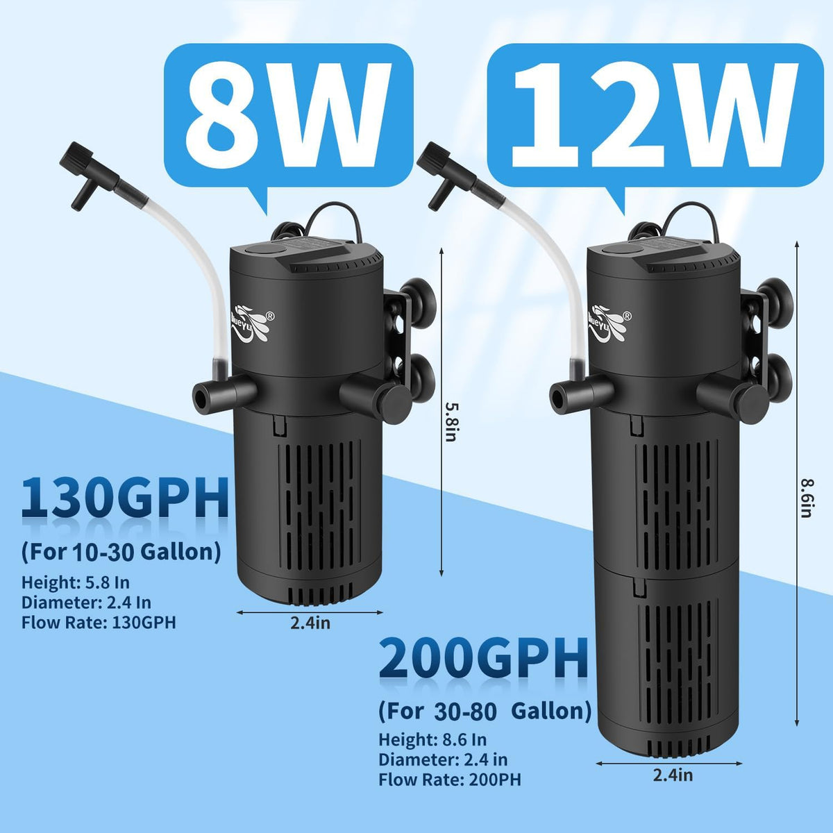 Aquarium Filter, Fish Tank Filter 4-in-1 for 30-80 Gallon Tanks - 8W (for 10-30Gal) - image 2