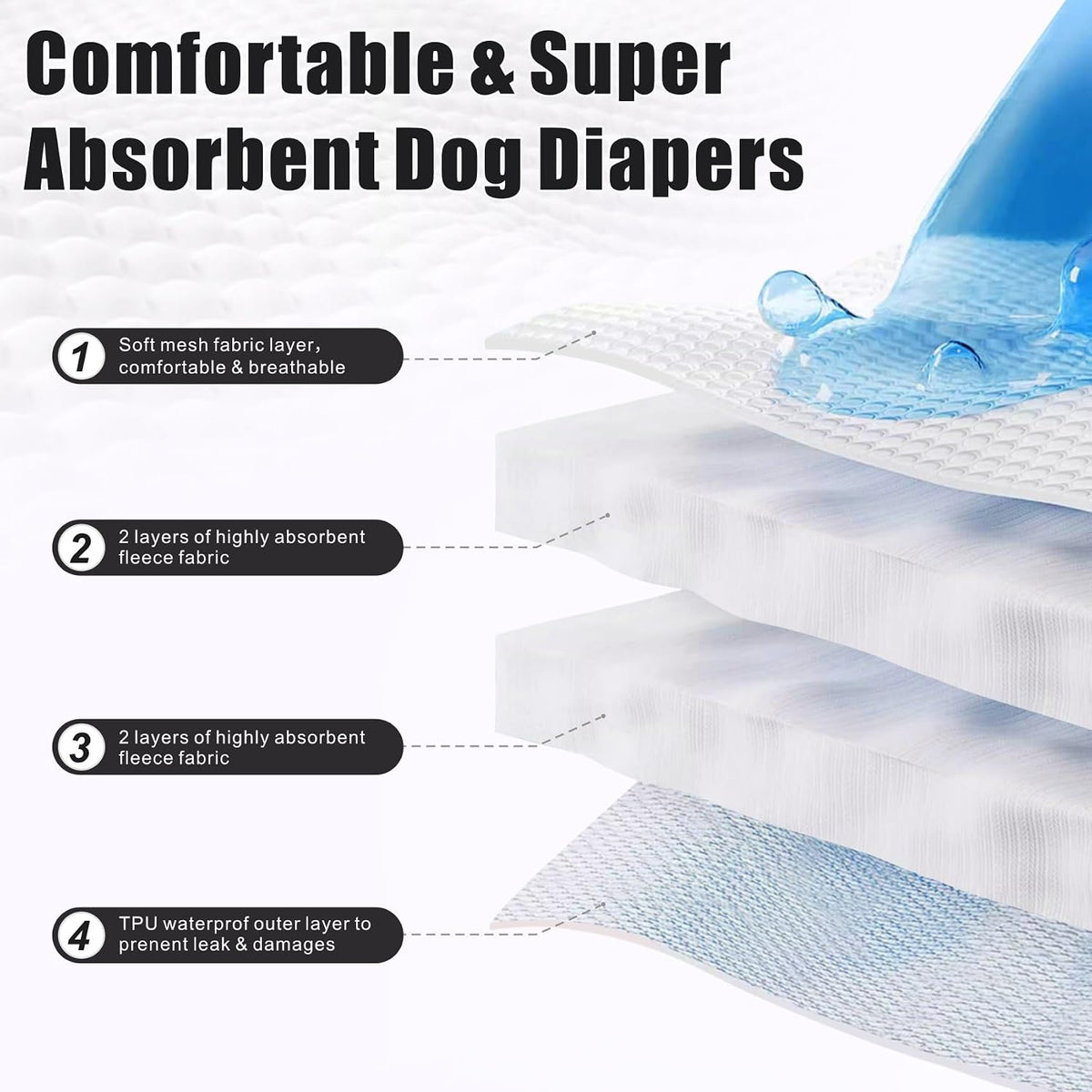 Idepet Female Dog Diapers with Suspender Detachable - 3 Pcs Black / M - image 4