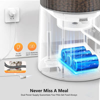Automatic Cat Feeder: 4L Timed Cats Food Dispenser Programmable – Essentials for Cats - White - image 3