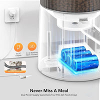 Automatic Cat Feeder: 4L Timed Cats Food Dispenser Programmable 1-6 Meal for Cat and Small Medium Dog- Auto Pet Feeder Dual Power Supply with Desiccant Bag& | Easy to Clean White