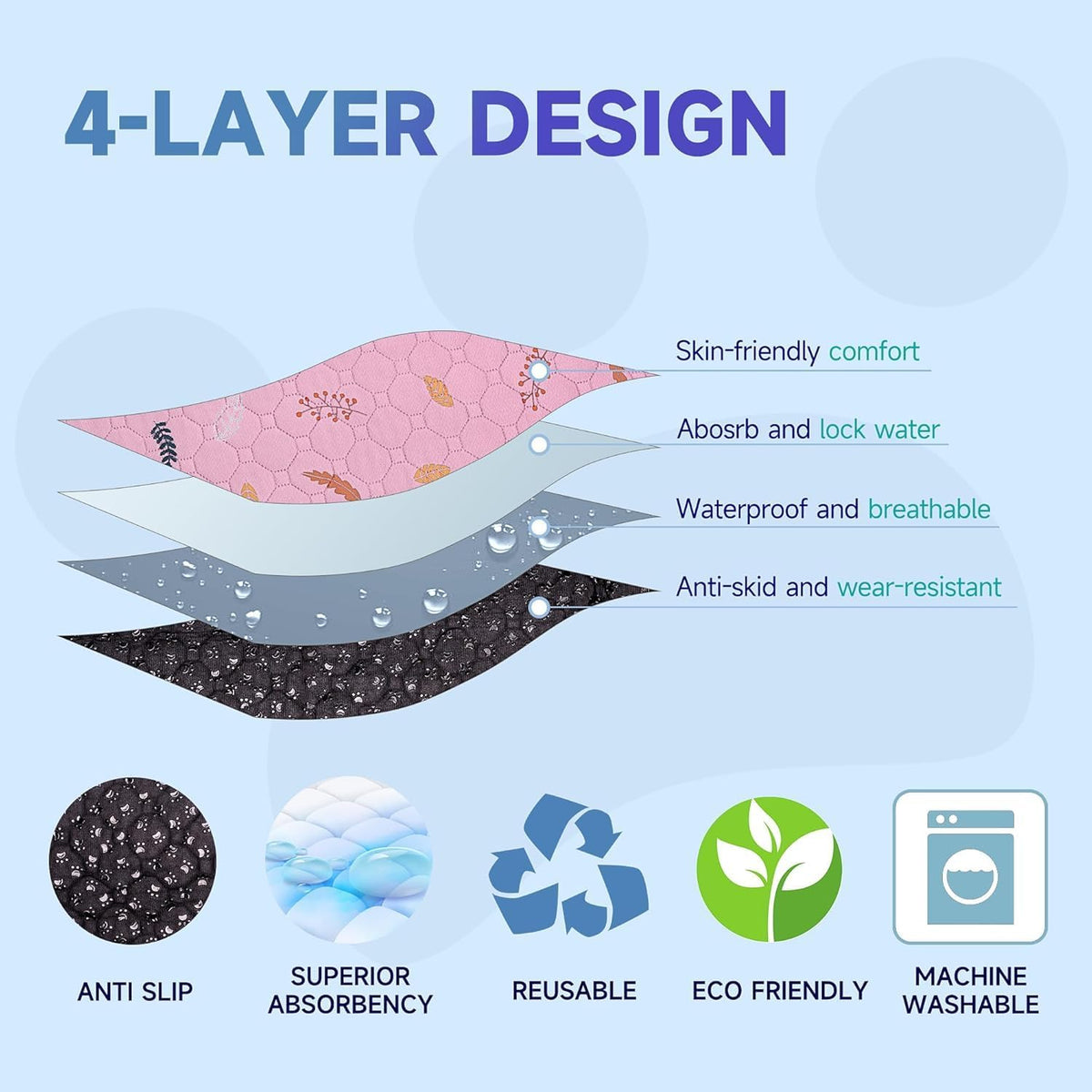 Washable Pee Pads for Dogs - Leaves - Pink / 12x12 Inch (Pack of 5) - image 2