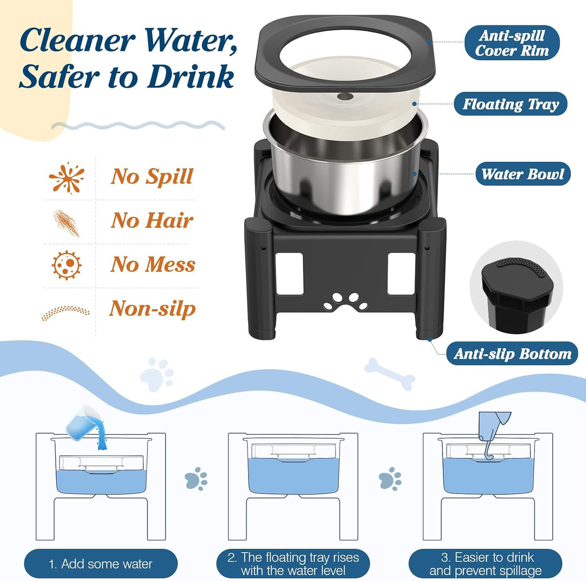 Lewondr Elevated Dog Water Bowl No Spill with 3 Heights Adjustable - Elevated Water Bowl - image 2