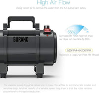 Burano Dog Dryer, High Velocity Pet Hair Dryer, 4.3HP Stepless Adjustable Speed Dog Hair Force Dryer, Powerful Pet Blower with Heater