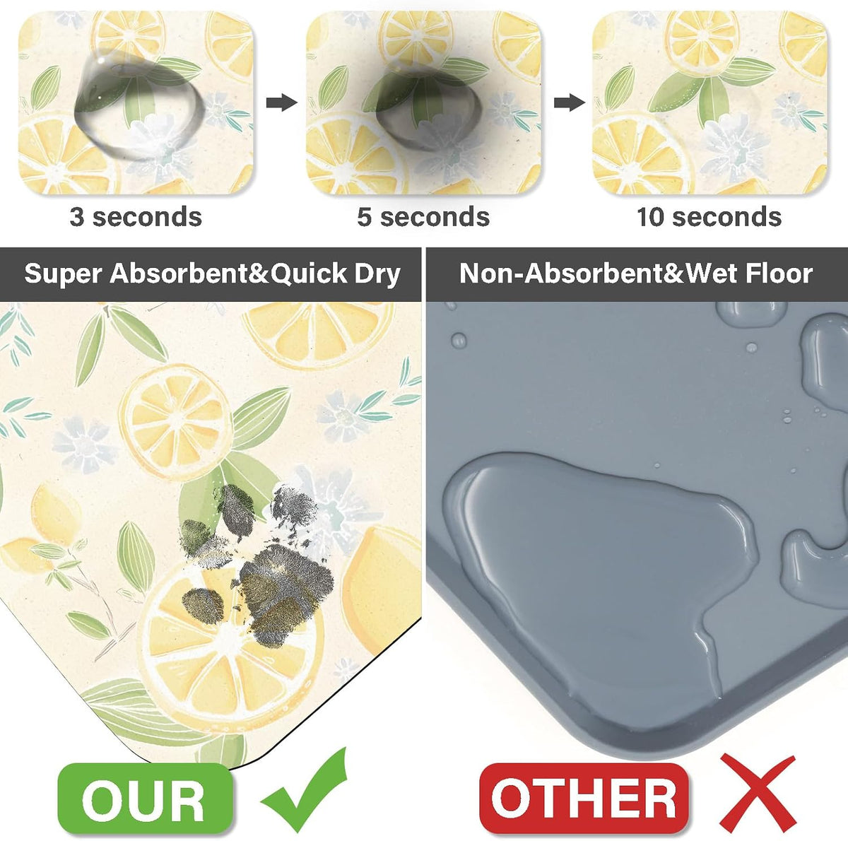 Patterned Cat & Dog Bowl Mat for Food and Water - Small (12" x 20") / Yellow-lemon - image 4