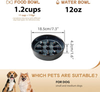 Raised Slow Feeder Dog Bowls, Elevated Dog Bowls Slow Feeder – Essentials for Dogs - 1 x Starry Sky - C / M- 7.3inch / 1.2 Cups - image 2