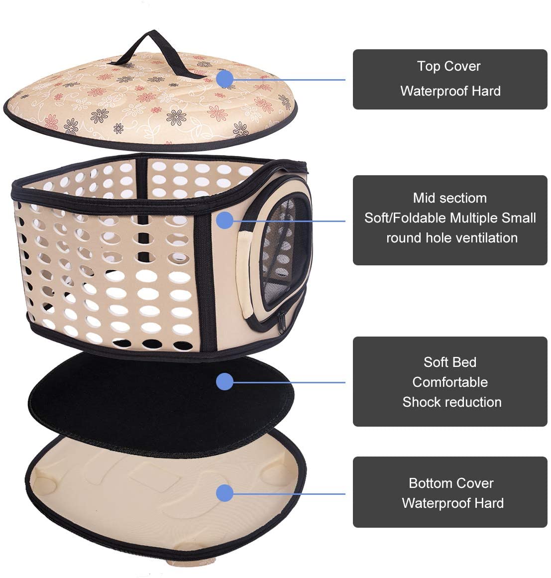 Foldable Pet Dog Cat Puppy Handbag Carrier Cage - BIG FRENCHIES