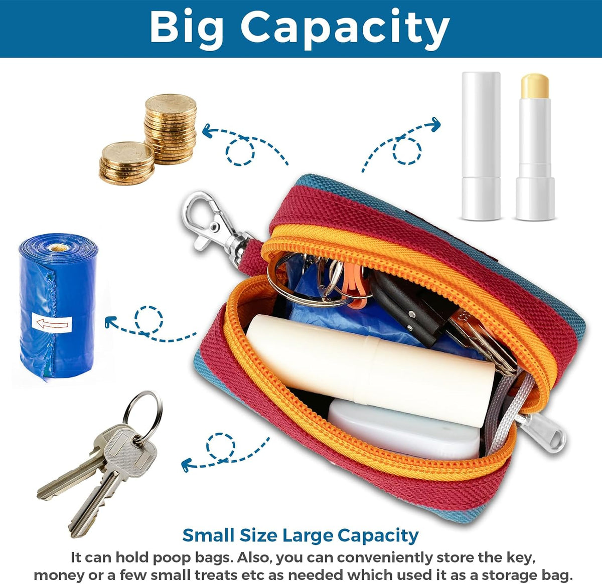 Dog Poop Bag Holder for Leash, Large-Capacity Canvas Pouch - 2 Pack-Blue - image 3