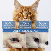 Eye Health Cream for Cats, Dogs, Pets, Cattle, Sheep, Horse, Bird 1/8 oz /3.5gr - 1Pcs