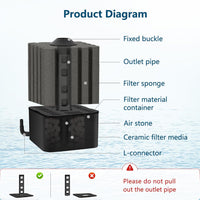 AQQA Aquarium Sponge Filter for 5-20 Gallon - M‑Filter, 20‑110 Gallon - image 3