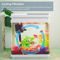 Beginner Betta Fish Tank Aquarium kit Intelligent Timed Shutdown, Seven LED Lights, Adjustable Brightness, High-Transparency Glass, Efficient Filtration