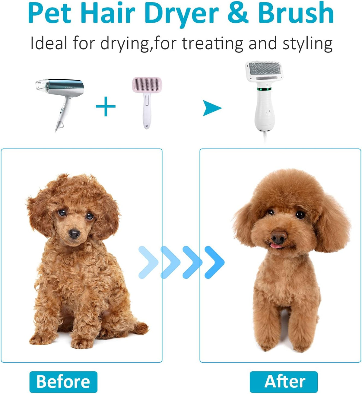 Dog Hair Dryer,2 in 1 Pet Hair Dryer with Slicker Brush,Dog Blow Dryer with 2 Adjustable Heat - image 3