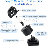 hygger Mini Wave Maker for 15-40 Gallon Aquarium with Magnetic Mount - 1056 GPH - image 3