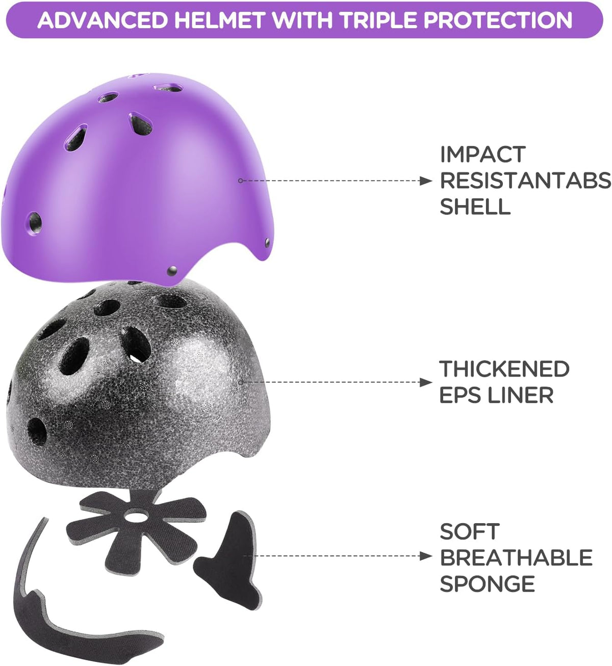 DaCool Kids Bike Helmet Set Skateboard Knee Pads - 5-Purple - image 3