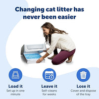 PetSafe ScoopFree Disposable Crystal Cat Litter Tray - Easy Cleaning Box - Refill Tray for Electric Litter Box - Fresh Scent - 4.3 lb Bags - 3 Pack