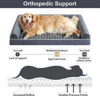 Orthopedic Washable Large Dog Bed for Senior Dog Comfy Sleep – Essentials for Dogs - 54"l x 36"w x 7"th / Dark Grey - image 2