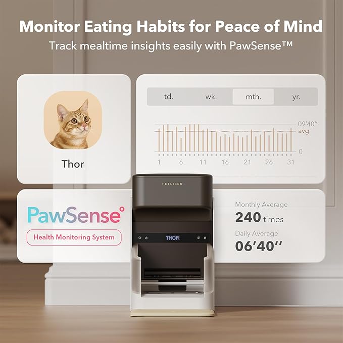 Bundle of PETLIBRO Upgraded RFID Automatic Cat Feeder, 2 Packs 5G Wi-Fi Automatic Pet Feeder, 3L Auto Cat Feeder App Control with Light Collar Tag + PETLIBRO 6 Packs Pet Food Desiccant Bag