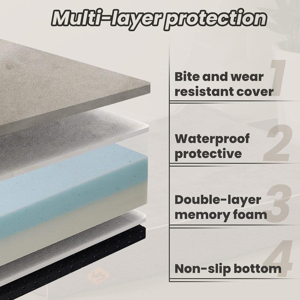 Laifug Orthopedic Memory Foam Extra Large Dog Bed Pillow Durable - 50.0"L x 36.0"W x 10.0"Th / Dark Grey - image 4