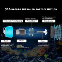 WUCIOOO 210GPH bottom suction submersible water pump with two nozzles and suction cups - view 2